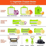 14 in 1Multifunctional Food Chopper